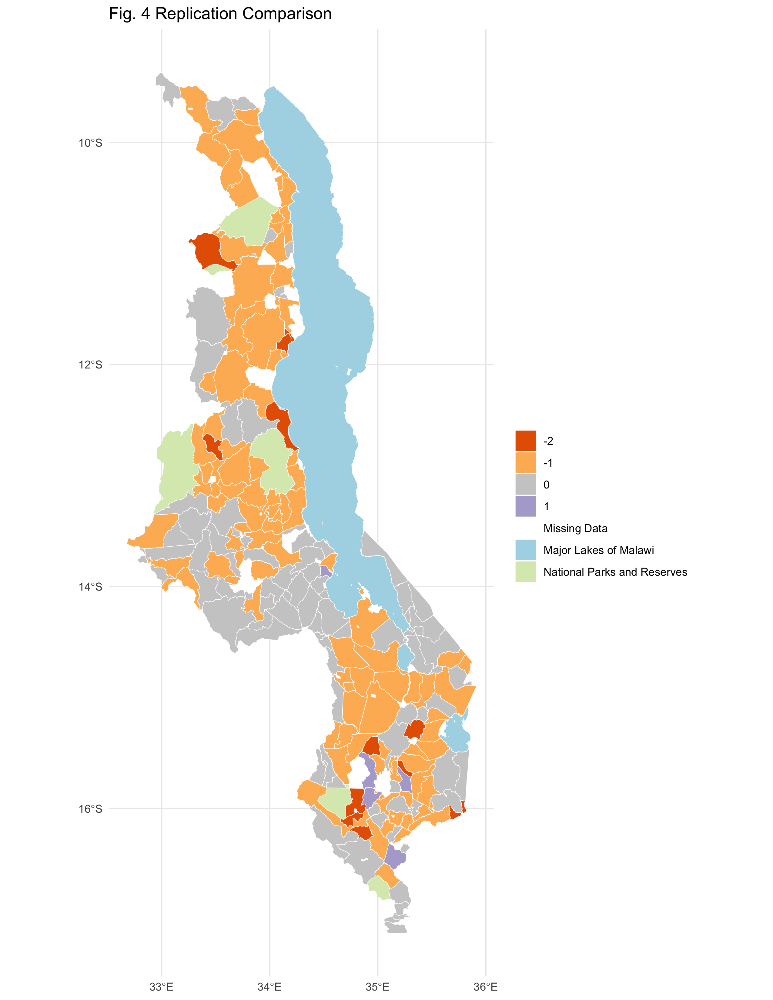 Results (TA Adaptive Capacity)